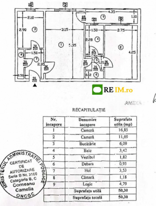 2 Camere | Bd. Timisoara | 51 mp | 4 min Metrou